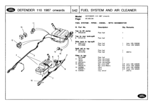 Page 543
DEFENDER
110
1987
onwards
1542
FUEL
SYSTEM
AND
AIR
CLEANER

Model

Page

FUEL
SYSTEM
-
PIPES
-
DIESEL
-
WITH

DEFENDER
110
1987
onwards

AFJXEC4A

SEDIMENTOR

III
.
Part
No
.
Description
Oty
Remarks

Tap
to
lift
pump
7NRC8104
Pipe
fuel

Tap
to
rear
tank-spill
8
NTC2179
Pipe
fuel

Side
tank
to
tap-spill
9
NRC7310
Pipe
fuel
Upto
VIN
328280
NTC4596
Pipe
fuel
From
VIN
328281

Spill
rail
to
tap
10
NRC7351
Pipe
fuel
1
NTC5750
Pipe
fuel
1
200Tdt

Filter
to
tap
NTC3489
Pipe
fuel
1
11
79121
Pipe
clip-single
4...