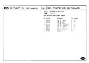 Page 544
DEFENDER
110
1987
o
nwards

	

1543,11
FUEL
SYSTEM
AND
AIR
CLEANER

Model

Page

DEFENDER
110
1987
onwards

AFJXEC4B

FUEL
SYSTEM
-
FUEL
PIPES
-
300TDI

III
.
Part
No
.
Description
Qty
Remarks

1
ESR3133
Pipe
fuel
-
tank/LP
1
110
ESR3134
Pipe
fuel
-
tank/LP
1
130
2
ESR3118
Pipe
fuel
twin
1
-
LPffiker
&
filter/HP
1
3
ESR3130
Pipe
fuel
-
sedimentor/LP
1
110
ESR3128
Pipe
fuel
-
sedimentor/LP
1
130
4
ESR3127
Pipe
fuel
-
spillltank1
110
ESR3124
Pipe
fuel
-
spill/tank1
130
5
ESR3131
Pipe
fuel
-
ch
.over/LP
1...