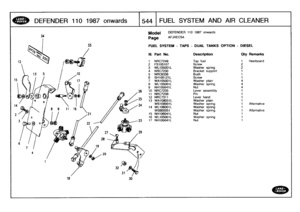 Page 545
DEFENDER
110
1987
onwards
:[544
FUEL
SYSTEM
AND
AIR
CLEANER

34
Model

Page

DEFENDER
110
1987
onwards

AFJXEC5A

FUEL
SYSTEM
-
TAPS
-
DUAL
TANKS
OPTION
-
DIESEL

III
.
Part
No
.
Description
Oty
Remarks

1
NRC7249
Tap
fuel
1
Heelboard
2
FS105107Screw
2
3
WL105001L
Washer
spring
2
4
NRC7230
Bracketsupport
1
5
NRC6339
Bush
1
6
SH105121L
Screw
1
7
WA105001L
Washer
plain
48
WL105001L
Washer
spring
4
9
NH105041L
Nut
4
10
NRC7235
Lever
assembly
1
11
NRC7238
Pin
1
12
NRC7311
Lever
hand
1
13
WA108051L
Washer...