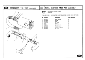 Page 554
DEFENDER
110
1987
onwards
:1553
FUEL
SYSTEM
AND
AIR
CLEANER

Model

	

DEFENDER
110
1987
onwards

Page
AFJXPA3A

FUEL
SYSTEM
-
AIR
INLETS
V8
STROMBERG
CARBS
NON
DETOXED

III
.
Part
No
.
Description
Oty
Remarks

1
ERC5247
Elbow
air
inlet
2
2
ERC5453
Duct
air
1
3
ERC5052
Hose
2
4
RTC3518
Clip
hose
4
5
4594
Spacer
2
6
603851
Grommet
2
7
ERC5401
Hose
air
intake
1
8
CA600424
Clip
hose
2
9
ERC3899
Seal
air
intake
1
10
ERC5400
Adaptor
air
cleaner
1
11
RTC3502
Clip
hose
1 