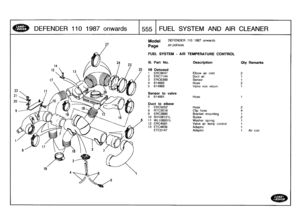 Page 556
DEFENDER
110
1987
onwards

	

1555
FUEL
SYSTEM
AND
AIR
CLEANER

19
14

27
Model

	

DEFENDER
110
1987
onwards

Page
AFJXPA4A

FUEL
SYSTEM
-
AIR
TEMPERATURE
CONTROL

Description

	

Oty
Remarks

25

ETC5147

	

Adaptor

	

t

	

Air
con

V8Detoxed
1
ERC9037
Elbow
air
inlet
2
2
ERC7144
Duct
air
1
3
ERC6399
Sensor
1
4
614892Hose
2
5
614866
Valve
non
return
1

Sensor
to
valve
6
614891
Hose
1

Duct
to
elbow
7
ERC5052
Hose
2
8
RTC3518
Clip
hose
4
9
ERC3890
Bracket
mounting
1
10
SH108121L
Screw
2
11
WL108001L...