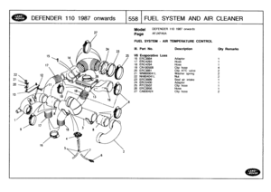 Page 559
DEFENDER
110
1987
onwards

	

558
FUEL
SYSTEM
AND
AIR
CLEANER

19

Model

	

DEFENDER
110
1987
onwards

27

	

P
age
AFJXPA5A

23

FUEL
SYSTEM
-
AIR
TEMPERATURE
CONTROL

25

III
.

V8
16
Part
No
.

Evaporative
LossERC3884

Description

Adaptor

Oty
Remarks

1
17
ERC4293
Hose
1
18
ERC4294
Hose
1
19
CNIO0508
Clip
hose
4
20
ERC3891
Clip
ATC
valve
2
21
WM60DO41L
Washer
spring
2
22
NH604041
L
Nut
2
23
ERC3889
Seal
air
intake
1
24
ERC5400
Adaptor
1
25
RTC3502
Clip
hose
1
26
ERC3956
Hose
1
27
CA600424
Clip...