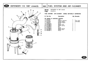 Page 561
DEFENDER
110
1987
onwards

	

560
[
:FUEL
SYSTEM
AND
AIR
CLEANER

Model

	

DEFENDER
110
1987
onwards

Page
AFJXPClA

FUEL
SYSTEM
-
AIR
CLEANER
-
DIESEL
NATURALLY
ASPIRATED

III
.

Air
Part
No
.

cleaner
to

Description

restriction
indicator

Qty
Remarks

14
NTC4187
Hose
1)
15
NTC4611
Indicator
restriction
1
)From
VIN
16
NTC4224
Flangeadaptor
1
)FA375498
17
RRC3011
Bracket
support
1)
18
SH106161L
Screw
2
)
19
WA106041L
Washer
plain
2
)
20
WL706001L
Washer
spring
2
)
21
NH106041L
Nut
2
)
22
SH106121L...