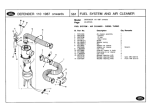 Page 562
DEFENDER
110
1987
onwards

	

1561
FUEL
SYSTEM
AND
AIR
CLEANER

ll~~
~(1111~
1

Model

Page

DEFENDER
110
1987
onwards

AFJXPC2A

FUEL
SYSTEM
-
AIR
CLEANER
-
DIESEL
TURBO

III
.
Part
No
.
Description
Oty
Remarks

1
NTC4183
Air
cleaner
assembly
1
2
NRC9238
Element
1
3
RRC3746
0
ring
1
4
NTC3751
Valve
dump
1
5
SH106121L
Screw
36
WL106001L
Washer
spring
37
NH106041
LNut38
NTC4655
Adaptor
air
cleaner
t
RRC5528
Adaptor
air
cleaner
1
Note(t)
9
CJ600564
Clip
hose
1
10
NTC2660
Hose-air
cleaner
to
turbo
1
11...