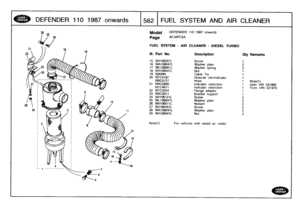 Page 563
DEFENDER
110
1987
onwards

	

562
FUEL
SYSTEM
AND
AIR
CLEANER

ME

112
,

~l~~~fflllllll
,

a

Model

Page

DEFENDER
1101987
onwards

AFJXPC2A

FUEL
SYSTEM
-
AIR
CLEANER
-
DIESEL
TURBO

Note(1)

	

For
vehicles
with
raised
air
intake

111
.
Part
No
.
Description
Qty
Remarks

15
SH106207L
Screw
1
16
WA106047L
Washer
plain
2
17
WLI06001
L
Washer
spring
2
18
NH106047L
Nut
1
19
594594
Cable
Tie
1
20
NTC4187
Hose-air
cinrlndicator
1
RRC5727
Hose
1
Note(1)
21
RRC2800
Indicator
restriction
1
Upto
VIN331869...