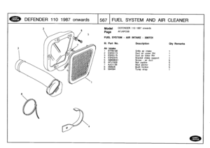 Page 568
ACA
D`
ROVER]

DEFENDER
110
1987
onwards

AFJXPC5B

FUEL
SYSTEM
-
AIR
INTAKE
-
300TDI

III
.
Part
No
.

	

Description

	

Qty
Remarks

Air
intake
1

	

BTR6188

	

Grille
air
intake

	

1
2

	

ESR3173

	

Duct
air
upper
RH

	

1
3

	

ESR3175

	

Duct
air
lower
RH

	

1
4
ESR2315

	

Bracket
intake
support

	

1
5
AB608041

	

Screw
-
air
duct

	

56
AFU1926

	

Nut
captive

	

57
AJU1136

	

Stud
anchor

	

58
359526

	

Bush
friction

	

5
9
594594

	

Tyrap
strap

	

1 