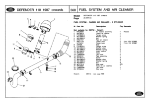 Page 569
DEFENDER
110
1987
onwards

	

56
]
	8
	

FUEL
SYSTEM
AND
AIR
CLEANER

Model

Page

DEFENDER
110
1987
onwards

AFJXPC4A

FUEL
SYSTEM
-
RAISED
AIR
CLEANER
-
4
CYLINDER

Note(1)

	

200Tdi
-
see
page
569

III
.
Part
No
.
Description
oty
Remarks

Not
suitable
for
200Tdi
-
Note(t)
1
NRC6920
Air
cleaner
assembly
1
Raised2
NRC6919
Clamp
air
cleaner
1
3
FS106201L
Flange
screw
1
4
WL106001L
Washer
spring
1
5
NH106041L
Nut
1
6
NRC7457
Pipe
air
cleaner
1
7NRC7154
Clamp
pipe
2
Upto
VIN323866
NTC4257
Clamp
pipe
2...