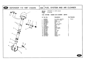 Page 570
DEFENDER
110
1987
onwards
:f
569

	

FUEL
SYSTEM
AND
AIR
CLEANER

16
15

Model
Page

DEFENDER
110
1987
onwards

AFJXPC6A

FUEL
SYSTEM
-
RAISED
AIR
CLEANER
-
200TD1

III
.
Part
No
.
Description
Qty
Remarks

1
NRC6920
Air
cleaner
assembly
1
Raised2
NRC6919
Clamp
air
cleaner
1

3
SH106207L
Screw
1
4
WA106047L
Washer
plain
1

5
NH106047L
Nut
1
6
NRC7457
Pipe
air
cleaner
1

7
NTC4257
Clamp
pipe
2

8
276426
Seal
2
9
SH106207L
Screw
2
10
WA106047L
Washer
plain
2

11
ML106015
Insert
helicon
2

12
ESR1128
Hose...