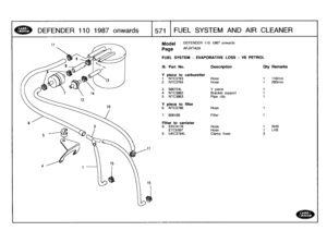 Page 572
DEFENDER
110
1987
onwards

	

571
-
1-FUEL
SYSTEM
AND
AIR
CLEANER

Model

Page

DEFENDER
110
1987
onwards

AFJXTA2A

FUEL
SYSTEM
-
EVAPORATIVE
LOSS
-
V8
PETROL

Ill
.
Part
No
.

Y
piece
to
carburetter
1
NTC3763

Description

Hose

Oty

1

Remarks

110mm
2
NTC3764
Hose
1
293mm

3
566724L
Y
piece
t
4
NTC3862
Bracket
support
t
5
NTC3863
Pipe
clip
1

Y
piece
to
filter
6
NTC3766
Hose
t

7
606168
Filter
1

Filter
to
canister
8
ERC4176
Hose
1
RHS
ETC5397
Hose
1
LHS
9
UKC3794L
Clamp
hose3 