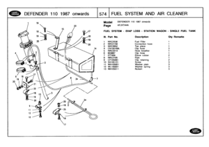 Page 575
DEFENDER
110
1987
onwards

	

1574
FUEL
SYSTEM
AND
AIR
CLEANER

Model

Page

FUEL
SYSTEM
-
EVAP
LOSS
-
STATION
WAGON
-
SINGLE
FUEL
TANK

DEFENDER
110
1987
onwards

AFJXTA4A

III
.
Part
No
.
Description
Oty
Remarks

1
NRC2536
Fuel
Filler
1
2
NRC2159
Connection
hose
1
3
NRC2652
Tee
piece
1
4
CNIO0168L
Clip
hose
35
NRC2214
Hose
breather
1
6
603887
Clip
hose
1
7
577458
Elbow
rubber
2
8NRC2195
Pipe
1
9
CP105081
Clip
retaining
210
SH105121Screw
3
11
WA105001
Washer
plain
312
WL105001
Washer
spring
313...