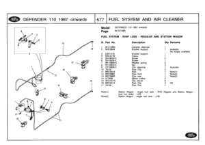 Page 578
DEFENDER
110
1987
onwards

	

1577
FUEL
SYS
T
EM
AND
AIR
C
LEANER

Model

	

DEFENDER
110
1987
onwards

Page
AFJXTA6A

FUEL
SYSTEM
-
EVAP
LOSS
-
REGULAR
AND
STATION
WAGON

Note(1)
Note(2)

Station
Wagon
-
single
fuel
tank
-
RHS
Regular
and
Station
Wagon
-
dual
fuel
tanks
-
LHS
Station
Wagon
-
single
fuel
tank
-
LHS

III
.
Part
No
.
Description
Oty
Remarks

1
AFU1085L
Canister
charcoal
1
2
NRC5844
Bracketsupport
1
Australia
No
longer
available
3
ESR1278
Bracketsupport
1
4NRC4776
Clamp
1
5
SH106141L...