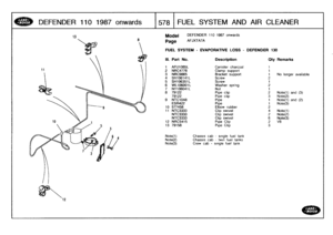 Page 579
DEFENDER
110
1987
onwards

	

1578
FUEL
SY
STEM
AN
D
AIR
CLEANER

12

13
Model

Page

FUEL
SYSTEM
-
EVAPORATIVE
LOSS
-
DEFENDER
130

Note(l)Note(2)Note(3)

DEFENDER
110
1987
onwards

AFJXTA7A

Chassis
cab
-
single
fuel
tank
Chassis
cab
-
twin
fuel
tanks
Crew
cab
-
single
fuel
tank

available

nd
(3)

nd
(2)

111
.
Part
No
.
Description
Qty
Remarks

1
AFUI085L
Canister
charcoal
1
2
NRC4776
Clamp
support
i
3NRC9865
Bracketsupport
1
No
longer
4
SH1D6141L
Screw
2
5
SH106351L
Screw
1
6
WL106001L
Washer...