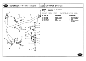 Page 583
DEFENDER
110
1987
onwards

	

1582
EXHAUST
SYSTEM

26

EXHAUST
SYSTEM
-
FRONT
-
4
CYL
PETROL
&
NATASP
DIESEL

23
NTC4580
24
NTC4586
25
BH108131L
26
WC112081L

DEFENDER
110
1987
onwards

AF10Ml
A

Description

	

Ory
Remarks

Bracketsupport

	

1

	

)From
EA290072
Clamp
exhaust

	

1

	

)Upto
EA338367
Bolt

	

2
)and
Washer
plain

	

1

	

)From
FA405333
)onwards 