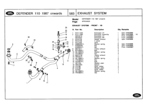 Page 584
DEFENDER
110
1987
onwards

	

5831
EXHAUST
SYSTEM

®-1
7
26

23
22

	

III
.
Part
No
.

	

Description

	

Oty
Remarks

17

	

1
NTC1133K

	

Downpipe
LH

	

1

	

Upto
FA403996
Model

Page

DEFENDER
110
1987
onwards

AFKXAA2A

EXHAUSTSYSTEM
-
FRONT
-
V8

19

	

2
NTC1136K

	

Downpipe
assembly

	

1

	

Upto
FA403996

	

15/

8

	

NRC4219

	

Downpipe
LH

	

1

	

From
FA403997
1
NRC6432

	

Downpipe
RH

	

1

	

From
FA403997

21

	

3
ERC2734

	

Gasket
exhaust

	

2

	

Upto
FA403996
4
NTC2726...