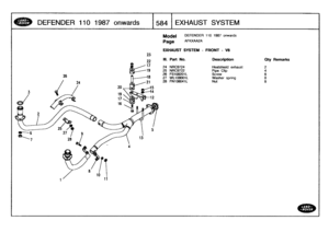 Page 585
DEFEN
DER
110
1987
onwards

	

1584
EXHAUST
SYSTEM

Model

Page

DEFENDER
110
1987
onwards

AFIO(AA2A

EXHAUST
SYSTEM
-
FRONT
-
VS

III
.
Part
No
.
Description
Oty
Remarks

24
NRC9724
Heatshield
exhaust
2
25
NRC9722
Pipe
Clip
4
26
FS108201L
Screw
8
27
WL108001L
Washer
spring
8
28
FNIO8041L
Nut
8 