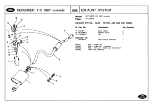 Page 587
DEFENDER
110
1987
onwards

	

58t

	

6
I
EXHAUST
SYSTEM

Model

Page

DEFENDER
110
1987
onwards

AFIO(AA3A

EXHAUST
SYSTEM
-
REAR
-
PETROL
AND
NAT
ASP
DIESEL

Note(1)

	

Rear
-
single
can
Note(2)

	

Rear
-
single
can
-
Australia
Note(3)

	

Rear
-
twin
can
-
Option
and
SwitzerlandNote(4)

	

HCPU
and
Germany

III
.
Part
No
.
Description
Oty
Remarks

17
572167
Bush
rubber
2
18
WL108W1L
Washer
spring
219
FN108041L
Nut2

Defender
130
RRC4419
Pipe
exhaust
extension
1 