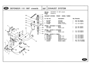 Page 588
DEFENDER
110
1987
onwards

	

1587
I
EXHAUSTSYSTEM

Model

Page

DEFENDER
110
1987
onwards

AFKXDCIA

Fixings
-
downpipe
to
engine
SH110161
Screw
WA110061

	

Washer
plain

Fixings
-
bracket
to
downpipe
4
SS106161L

	

Screw
5
WJ106001L

	

Washer
plain

Fixings
-
bracket
to
engine
6
SS108161L

	

Screw
7

	

WA108051
L

	

Washer
Dlai

Oty
Remarks

Upto
VIN
450078From
VIN
450079
From
VIN450079

22
Upto
VIN
450078
Upto
VIN
450078

From
VIN450079
From
VIN450079

From
VIN
450079From
VIN
450079From...