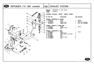 Page 589
DEFENDER
110
1987
onwards

	

1588
EXHAUST
SYSTEM

Model

Page

DEFENDER
110
1987
onwards

AFKKDC1A

EXHAUST
SYSTEM
-
FRONT
-
DIESEL
TURBO

III
.
Part
No
.
Description

Fixings
-
heatshield
to
bracket
12
FS706167L
Screw

Oty

2

Remarks

Note(1))
FS106167L
Screw
1
Note(1)
13
WA106041L
Washer
plain
2Upto
VIN
FA418948
WA106041L
Washer
plain
1
From
VIN
FA418949

Fixings
-
bracket
to
waste
gate
14
FS706167L
Screw
1
Note(1)
15
WL106001
Washer
spring
1
16
NH106041L
Nut
1

Fixings
-
heatshleld
to
stud
17...