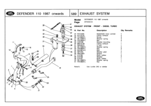 Page 590
DEFENDER
110
1987
onwards

	

1589
EXHAUST
SYSTEM

Model

Page

EXHAUST
SYSTEM
-
FRONT
-
DIESEL
TURBO

DEFENDER
110
1987
onwards

AFKXDC1A

Note(1)

	

Use
Loctite
242
or
similar

III
.
Part
No
.
Description
Oty
Remarks

24
NTC5205
Heatshield
slave
cylinder
1
25
NTC2278
Clamp
exhaust
2
26
FS108207L
Screw
4
27
WL108001L
Washer
spring
4
28
FN108041L
Nut
4
29
ESR169
Bracketmounting
1
30
90575748
Clamp
exhaust
1
31
NRC6374
U
bolt
1
32
WL108001L
Washer
spring
233
FN108041L
Nut
2
34
BH108141L
Bolt
1
35...