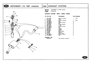 Page 591
DEFENDER
110
1987onwards

	

1
590
I
EXHAUST
SYSTEM

Model
Page

DEFENDER
110
1987
onwards

AFKKDC2A

EXHAUSTSYSTEM
-
REAR
-
DIESEL
TURBO

III
.
Part
No
.
Description
Oty
Remarks

1
NTC1666
Silencer
exhaust
1
Front
2
NTC1030
Olive
1
3
NTC2832
Silencer
exhaust
1
Rear
4
BH108091L
Bolt
6
5
WL108001L
Washer
spring
6
6
FNIO8041L
Nut6
7NRC7608
Clamp
exhaust2
8NRC7609U
bolt
2
9
WL108001
L
Washer
spring
410
FN
108041L
Nut4
11
SH108701
Screw
212
WP105L
Washer
413
NRC5403
Spacer214
572166
Bush
rubber
415
572168...