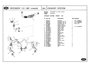 Page 592
DEFENDER
1101987
onwards

	

1591
EXHAUST
SYSTEM

21

Model

Page

DEFENDER
110
1987
onwards

AFKKDEI
A

EXHAUST
SYSTEM
-
FRONT
-
TDI

III
.
Part
No
.
Description
Oty
Remarks

1
ESR158
Downpipe
1
Upto
LA939975
ESR2297
Downpipe
Non-Cat
1
From
MA939976
2
ESR2739
Downpipe
with
cat
1
From
MA939976
ESR3495
Downpipe
with
cat
1
Swiss
only
3
NTC3608
Clamp
exhaust
1
4
ESR266
Bracket
mounting
1
ESR3260
Gasket
exhaust
1
From
MA939976
5
SS106161L
Screw
socket
2
6
WJ1D6001L
Washer
plain
27
SS108161L
Screw
socket
1...