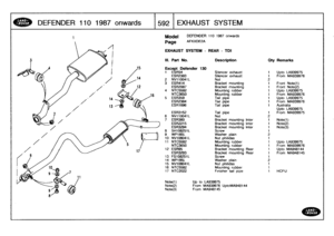 Page 593
DEFENDER
110
1987
o
nwards

	

1592
I
EXHAUST
SYSTEM

Model

Page

EXHAUST
SYSTEM
-
REAR
-
TDI

Note(1)Note(2)Note(3)

DEFENDER
110
1987
onwards

AFKXDE2A

Up
to
LA939975
From
MA939976
UptoMA948144
From
MA948145

39975
939976

e(1)e(2)
39975
939976
39975
939976

39975
939975

39975
939976
48144
948145

111
.
Part
No
.
Description
Qty
Remarks

Except
Defender
130
1
ESR54
Silencer
exhaust
1
Upto
LA
ESR2383
Silencer
exhaust
1
From
M
2
NV110041L
Nut23
ESR414
Bracket
mounting
1
Front
No
ESR2087
Bracket...