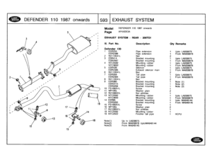 Page 594
DEFENDER
11
0
1
98
7o
n
wards
A
593
EXHAUST
SYSTEM

15

Model

Page

EXHAUSTSYSTEM
-
REAR
-
200TDI

Note(1)Note(2)Note(3)

DEFENDER
110
1987
onwards

AFKXDE3A

Up
to
LA939975
From
MA939976UptoMA948144
From
MA948145

39975
939976

39975
939976
39975
939976
39975
939976

9975
39976

9975
3997648144
48145

III
.
Part
No
.
Description
Qty
Remarks

Defender
130
1
ESR255
Pipe
extension
1
Upto
LA
ESR2386
Pipe
extension
1
From
M
2
NV110041L
Nut23
ESR414
Bracket
mounting
1
Upto
LA
ESR2087
Bracket
mounting
1...