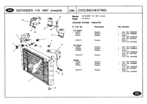 Page 597
DEFENDER
110
1987
onwards
T596

I

COOLING/HEATING

it

8

17
Model
DEFENDER
110
1987
onwards

AFLXAA1A
Page

COOLING
SYSTEM
-
RADIATOR

FA389798
FA389981

FA389799
JA919831

JA919832
FA428918
FA428919

FA429128JA922098

JA919099

FA389798
FA389981

FA389799
JA919831
ESR1677

	

Radiator

	

1
Note(l)
From
VIN
JA919832

III
.
Part
No
.
Description
Oty
Remarks

25
Petrol
1
ESR79
Radiator
1
Upto
VIN
ESR77
Radiator
t
From
VIN
ESR78
Radiator
1
Note(l)
From
VIN
Upto
VIN
ESR1677
Radiator
1
Note(l)
From
VIN...