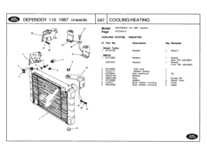 Page 598
DEFENDER
110
1987
onwards

	

1597
COOLING/HEATING

Model

Page

DEFENDER
110
1987
onwards

AFLXAAIA

COOLINGSYSTEM
-
RADIATOR

JA919831

JA919832

rbo

III.
Part
No
.
Description
Oty
Remarks

Diesel
Turbo
1
NTC6168
Radiator
1
Note(1)

200Tdi
1
NTC4893
Radiator
1
Note(2)
Upto
VIN
ESR1676
Radiator
1
Note(2)
From
VIN

2
NTC4609
Filler
plug
1
3
NTC5171
Washer
sealing
1
4
KTP9024
Vent
penthouse
1
V8
5
RRO2125L
Washer
1
6
RR02126L
Plug
i
Except
V8
7
NTC3858
Adaptor
2
Diesel
T8
572312Bush
radiator
mounting
2...