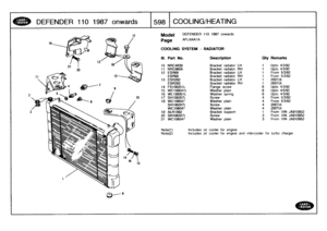 Page 599
DEFENDER
110
1987onwards

	

15981
COOLING/HEATING

Model

Page

COOLING
SYSTEM
-
RADIATOR

Note(1)Note(2)

DEFENDER
110
1987
onwards

AFLXAA1A

2
2
9292
9292929292

JA910952JA910952JA910952

Includes
oil
cooler
for
engine
Includes
oil
cooler
for
engine
and
intercooler
for
turbo
charger

III
.
Part
No
.
Description
Oty
Remarks

10
NRG4839
Bracket
radiator
LH
1
Upto
4137
tt
NRC8609
Bracket
radiator
RH
1
Upto
413/

12
ESR69
Bracket
radiator
LH
1
From
513
ESR68
Bracket
radiator
RH
1
From
5/3
13
ESR282...