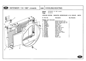 Page 600
DEFENDER
110
1987
onwards

	

1599
COOLING/HEATING

Model

	

DEFENDER
110
1987
onwards

Page
AFLXAA1B

COOLINGSYSTEM
-
RADIATOR,
INTERCOOLER
&
OIL
COOLER
-
300TDI

III
.
Part
No
.
Description
City
Remarks

Radiator
and
intercooler
t
ESR2727
Radiatorlntercooler
assy
1
2
ESR282
Bracket
mounting
upper
LH
1
ESR283
Bracket
mounting
upper
RH
1
3
NRC5544
Grommet
pad
2
4
SH106205
Screw
M6
4
5WM600041L
Washer
spring
4
6
WC106045
Washer
plain
4
7
572312
Bush
raditor/chassis
2
8
BTP1826
Frame
side
LH
1
9
BTP1827...