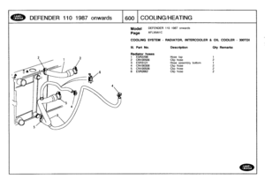 Page 601
DEFENDER
110
1987
onwards

	

1600
COOLING/HEATING

Model

Page

DEFENDER
110
1987
onwards

AFLXAA1C

COOLING
SYSTEM
-
RADIATOR,
INTERCOOLER
&
OIL
COOLER
-
300TDI

111
.
Part
No
.

Radiator
hoses

Description
Oty
Remarks

1
ESR2298
Hose
top
1
2
GN100508
Clip
hose
23
ESR3121
Hose
assembly
bottom
1
4
GN100308
Clip
hose
25
CNIG0508
Clip
hose
26
ESR2662
Clip
hose
2 