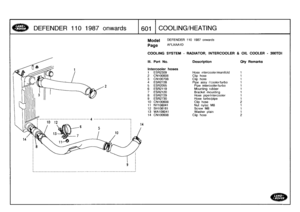 Page 602
DEFENDER
1101987
onwards

	

t
601

	

COOLING/HEATING

Model

Page

DEFENDER
110
1987
onwards

AFLXAA1D

COOLINGSYSTEM
-
RADIATOR,
INTERCOOLER
&
OIL
COOLER
-
30OTD1

III
.
Part
No
.
Description
Oty
Remarks

Intercooler
hoses
1
ESR2309
Hose
intercooler/manifold
1
2
CN100608
Clip
hose
1
3
CN100708
Clip
hose
1
4
ESR2728
Pipeassy
icooler/turbo
1
5
ESR2055
Pipe
intercooler/turbo
1
6
ESR2119
Mounting
rubber
1
7
ESR2120
Bracket
mounting
1
8
ESR2729
Hose
pipeAntercooler
1
9
ESR2730
Hose
turbo/pipe
1
10...