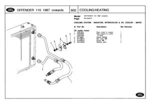 Page 603
DEFENDER
1101987onwards

	

1602
1
COOLING/HEATING

Model

Page

DEFENDER
110
1987
onwards

AFLXAAIE

COOLING
SYSTEM
-
RADIATOR,
INTERCOOLER
&
OIL
COOLER
-
300TDI

III
.

Oil

Part
No
.

cooler
hoses

Description
Oty
Remarks

Pipe
cooler
to
engine
1
2
ESR2629
Pipe
engine
to
cooler
1
ESR1594
O
Ring43
NTC6847
Clamp
saddle
24
NY106041
Nut
nyloc
M6
1
5
SH106161
Screw
M6
1
6
WA106041
Washer
plain
2 