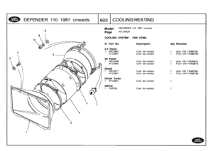 Page 604
DEFENDER
110
1987
onwards

	

1603
COOLING/HEATING

Model

Page

DEFENDER
110
1987
onwards

AFLXAA2A

COOLING
SYSTEM
-
FAN
COWL

Ill
.
Part
No
.

2
.5
Petrol

Description
Qty
Remarks

1\
NRC3662
Cowl
fan-radiator
1
Upto
VIN
FA389798
NTC3937
Cowl
fan-radiator
1
From
VIN
FA389799

V8
Petrol
1
NRC3406
Cowl
fan-radiator
1
Upto
VIN
FA428918
NT05685
Cowl
fan-radiator
1
From
VIN
FA428919

Diesel
1
NRC3977
Cowl
fan-radiator
1
Upto
VIN
FA389798
NTC3937
Cowl
fan-radiator
1
From
VIN
FA389799

Diesel
Turbo
1...