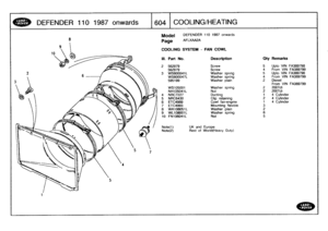 Page 605
DEFENDER
110
1987
onwards
1604
COOLING/HEATING

a
Model

Page

COOLING
SYSTEM
-
FAN
COWL

Note(t)

	

UK
and
Europe
Rest
of
World(Heavy
Duty)
Note(2)

DEFENDER
110
1987
onwards

AFLXAA2A

111
.
Part
No
.
Description
Oty
Remarks

2
562979
Screw
5Upto
VIN
FA389798
562979
Screw
4
From
VIN
FA389799

3
WS600041L
Washer
spring
5
Upto
VIN
FA389798
WS600047L
Washer
spring
4
From
VIN
FA389799
595199
Washer
plain
2
Diesel
From
VIN
FA389799
WS105001
Washer
spring
2200Tdi
NH105041L
Nut2200Tdi
4
NRC7227
Ducting
1
4...