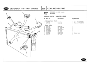 Page 606
DEFENDER
110
1987
onwards

	

L
:
6

,

COOLING/HEATING

Model

Page

DEFENDER
110
1987
onwards

AFLXAA3A

COOLING
SYSTEM
-
RADIATOR
HOSES

III
.
Part
No
.
Description
Qty
Remarks

2
.5
Petrol
and
Diesel
1
NTC2029
Hose
top
1
Upto
VIN
FA389798
ESR2125
Hose
top
1
From
VIN
FA389799

Diesel
Turbo
1
ESR2125
Hose
top
1
2
NRC7448
Clip
retaining
1
3
CNIO0508
Clip
hose
2
4
NTC3453
Hose
bottom
1
5
CNt00508
Clip
hose
26
CN100308L
Clip
hose
1
7NRC9726
Hose
bleed
1
NTC2736
Hose
bleed
1
Diesel
turbo
8
AAU1979
Clip...