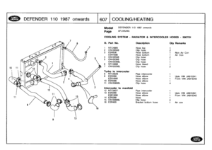 Page 608
DEFENDER
110
1987
onward
s

	

1607
COOLING/HEATIN
G

Model

	

DEFENDER
110
1987
onwards

Page
AFLXAA4A

COOLINGSYSTEM
-
RADIATOR
&
INTERCOOLER
HOSES
-
200TD1

111
.
Part
No
.
Description
Oty
Remarks

1
NTC4895
Hose
top
1
2
CN100508
Clip
hose
2
3
ESR536
Hose
bottom
1
Non
Air
Con
ESR1686
Hose
bottom
1
Air
Con
4
GN100508
Clip
hose
2
5
CN100308
Clip
hose
1
CN100308L
Clip
hose
1
6
NTC4898
Hose
bleed
1
7
CN100208L
Clip
hose
2

Turbo
to
intercooler
8
NTC5628
Pipe
intercooler
1
9
ESR299
Hose
elbow
1
Upto
VIN...