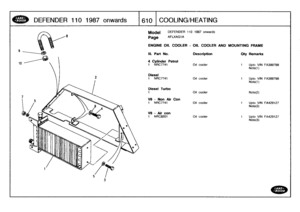 Page 611
DEFENDER
1101987
onw
ards

	

16101
COOLING/HEATING

7

2

Model

Page

DEFENDER
110
1987
onwards

AFLXAG1A

ENGINE
OIL
COOLER
-
OIL
COOLER
AND
MOUNTING
FRAME

FA389798
FA389798
FA429127

1

	

NRC8201

	

Oil
cooler

	

1

	

Upto
VIN
FA429127
Note(3)

III
.
Part
No
.
Description
Oty
Remarks

4
Cylinder
Petrol
1
NRC7741
Oil
cooler
1
Upto
VIN
Note(1)

Diesel
1
NRC7741
Oil
cooler
1
Upto
VIN
Note(1)

Diesel
Turbo
1
Oil
cooler
Note(2)

V8
-
Non
Air
Con
1
NRC7741
Oil
cooler
1
Upto
VIN
Note(3)

V8
-
Air
con 