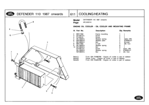 Page 612
DEFENDER
110
1987
onwards

	

1611
COOLING/HEAT
ING

Model

Page

DEFENDER
110
1987
onwards

AFLXAGIA

ENGINE
OIL
COOLER
-
OIL
COOLER
AND
MOUNTING
FRAME

Note(1)

	

From
VIN
FA389799
-
Engine
oil
cooler
is
part
of
radiator
Note(2)

	

Diesel
Turbo
-
Engine
oil
cooler
is
part
of
radiator
Note(3)

	

From
VIN
FA429128
-
Engine
oil
cooler
is
part
of
radiator

III
.
Part
No
.
Description
City
Remarks

2
NRC7458
Frame
mounting
1)
3
SH106121L
Screw
2
)
4
FS106161
Screw
2
)
5
WL106001L
Washer
spring
4
)Upto...