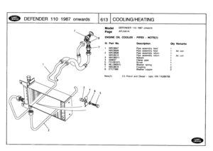 Page 614
DEFENDER
110
1987
onwards

	

613
COOLING/HEATING

Model

Page

ENGINE
OIL
COOLER
-
PIPES
-
NOTE(1)

DEFENDER
110
1987
onwards

AFLXAIIA

Note(1)

	

2
.5
Petrol
and
Diesel
-
Upto
VIN
FA389798

III
.
Part
No
.
Description
Oty
Remarks

1
NRC8507
Pipe
assembly
feed
1
NRC8509
Pipe
assembly
feed
1
Air
con
2
NRC8508
Pipe
assembly
return
1
NRC8510
Pipe
assembly
return
1
Air
con
3
NN106011
Nutsert
1
4
594637
Clamp
pipe
1
5
FS106167L
Screw
1
6
WL106001L
Washer
spring
1
7
NRC8618
Coupling
2
8
ETC7398
Washer...