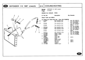 Page 615
DEFENDER
110
1987onwards
16
:14
COOLING/HEATING

Model

Page

ENGINE
OIL
COOLER
-
PIPES

III
.
Part
No
.

	

Description

Diesel
Turbo
and
200Td1

2
.5
Petrol
and
Diesel
Nat
Asp
-
From
VIN

DEFENDER
110
1987
onwards

AFLXA12A

FA389799

Oty
Remarks

Upto
VIN
FA430172From
VIN
FA430173
Upto
VINJA919831
From
VIN
FA430173
Upto
VIN
JA919831
200Tdi
Upto
VIN
JA919831
From
VIN
JA919832
Upto
VIN
FA430172
From
VIN
FA430173
Upto
VIN
JA919831
200Tdi
Upto
VIN
JA919831
From
VIN
JA919832
Upto
VIN
JA919831
From
VIN...