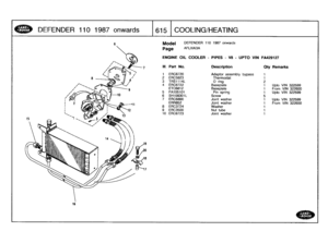 Page 616
DEFENDER
110
1987
onwards

	

1615
COOLING/HEATING

16

Model

	

DEFENDER
110
1987
onwards

Page
AFLXAI3A

ENGINE
OIL
COOLER
-
PIPES
-
V8
-
UPTO
VIN
FA429127

111
.
Part
No
.
Description
Oty
Remarks

1
ERC6720
Adaptor
assembly
bypass
1
2
ERC5923
Thermostat
1
3
TRS1114L
0
ring
2
4
ERC6722
Baseplate
1
Upto
VIN322599
ETC6812
Baseplate
1
From
VIN
322600
5
PA105101
Pin
spring
1
Upto
VIN322599
6
SH108301L
Screw
5
7
ERC6890
Joint
washer
1
Upto
VIN322599
ERR852
Joint
washer
1
From
VIN322600
8
ERC3724
Washer
1...