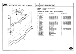 Page 619
DEFENDER
110
1987onwards

	

16181
COOLING/HEATING

Model

Page

DEFENDER
110
1987
onwards

AFLXA15A

GEARBOX
OIL
COOLER
-
PIPES
-
V8
LT77
GEARBOX

III
.
Part
No
.

	

Description

	

Oty
Remarks
v

Non
Air
Con
i

	

1

	

ESR570

	

Pipe
oil
cooler
RH
front

	

1

	

Upto
VIN
JA922098
ESR1919

	

Pipe
oil
cooler
RH
front

	

1

	

From
VIN
JA922099
2
ESR571

	

Pipe
oil
cooler
LH
front

	

1

	

Upto
VIN
JA92209B
ESR1920

	

Pipe
oil
cooler
LH
front

	

1

	

From
VIN
JA922099

Air
Con
1

	

ESR530...