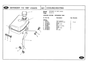 Page 622
DEFENDER
110
1987
o
nw
a
r
ds

	

1621
COOLING/HEATING

7

Model

Page

DEFENDER
110
1987
onwards

AFLXCCIA

COOLING
SYSTEM
-
EXPANSION
TANK

111
.
Part
No
.
Description
Oty
Remarks

200TDI
1
ESR63
Tank
expansion
1
2
NTC7161
Cap
expansion
tank
1
15
psi
3
FS106167L
Screw
2
4
WA106041L
Washer
plain
4
5
NH706041L
Nut
2
6
ESR584
Bracket
mounting
1
7
FS106167L
Screw
2
8
WA106041
L
Washer
plain
29
NH106041L
Nut
1
10
NY106041L
Nul
nyloc
1 