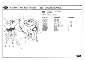 Page 626
DEFENDER
110
1987
onwards

	

1625
COOLING/HEATIN
G

1
2

Model

Page

DEFENDER
110
1987
onwards

AFLXGAIA

HEATING
SYSTEM
-
HEATER

III
.Part
No
.
Description
Qty
Remarks

11
MRC8378
Seal
heater
1
12
MUC2417
Valve
dump
1
13
MUC2419
Duct
heater
LH
1
RHS
MUC2418
Duct
heater
RH
1
LHS
14
MRC9998
Seal
Duct
1
15
MRC9939
Finisher
Grille
LH
1
RHS
MRC9938
Finisher
Grille
RH
1
LHS
16
MRC9940
Finisher
Blanking
RH
1
RHS
MRC9941
Finisher
Blanking
LH
1
LHS
17
AB608065L
Screw
1418
AC608041L
Screw
4
19
AJ608041
Clip...