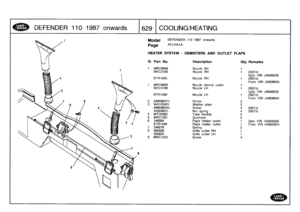 Page 630
DEFENDER
110
1987
onwards

	

1629
I
COOLING/HEATING

Model

Page

DEFENDER
110
1987
onwards

AFLXIAIA

HEATER
SYSTEM
-
DEMISTERS
AND
OUTLET
FLAPS

III
.
Part
No
.
Description
Oty
Remarks

1
MRC9668
Nozzle
RH
1
MXC3188
Nozzle
RH
1
200Tdi
Upto
VIN
JA906639
BTR1600
Nozzle
RH
i
200Tdi
From
VIN
JA906640
1
MRC9669
Nozzledemist
outlet
1
MXC3189
Nozzle
LH
1
200Tdi
Upto
VIN
JA906639
BTR1599
Nozzle
LH
1
200Tdi
From
VIN
JA906640
2
AB608047L
Screw
23
WA105001
Washer
plain
2
AB608054L
Screw
4200Tdi
AK608021
Nut...