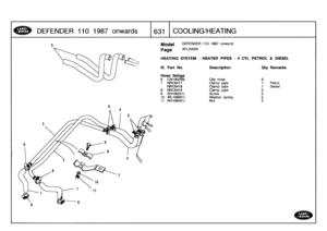 Page 632
DEFENDER
110
1987
onwards

	

1631
COOLING/HEATING

6

Model

Page

HEATING
SYSTEM
-
HEATER
PIPES
-
4
CYL
PETROL
&
DIESEL

III
.
Part
No
.

Hose
fixings
6
CN100258L
7NRC6417NRC64188
NRC6419
9
SH106251L
10
WL106001L
11

	

NH
106041L

DEFENDER
110
1987
onwards

AFLXIA2A

Description

Clip
hose
Clamp
pipe
Clamp
pipe
Clamp
pipe
Screw
Washer
spring
Nut

Qty
Remarks

8
1
Petrol
1
Diesel
3222 