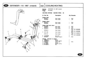 Page 633
DEFENDER
110
1987
onwards

	

1632
I
COOLING/HEATING

13

Model

Page

DEFENDER
110
1987
onwards

AFLXIA4A

HEATING
SYSTEM
-
HEATER
PIPES
-
VS

HA900869

HA900889

HA9W870

HA900890

III
.
Part
No
.

Engine
feed
1
NRC6311
NRC6352

Description

Hose
heater
Hose
heater

Qty
Remarks

1
RHS
i
LHS

Engine
return
2NRC6314
Hose
heater
1
RHS
NRC6353
Hose
heater
1
LHS

Heater
feed
and
return
3NRC6902
Pipe
heater
2
RHS
NRC6312
Pipe
heater
2
LHS
4
NRC6313
Hose
heater
2
RHS
Upto
VIN
NRC6313
Hose
heater
1
LHS
Upto...