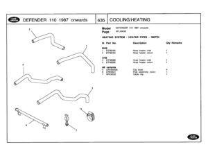 Page 636
DEFENDER
1101987
onwards

	

635
COOLING/HEATING

4

Model

Page

DEFENDER
110
1987
onwards

AFLXIA38

HEATING
SYSTEM
-
HEATER
PIPES
-
300TDI

III
.
Part
No
.
Description
Qty
Remarks

RHS
1
BTR6165
Hose
heater
inlet
1

2
BTR6164
Hose
heater
return
1

LHS
3
BTR8396
Hose
heater
inlet
1
4
BTR8395
Hose
heater
return
1

All
variants
5
CN100258L
Clip
hose
4
6
ERR4531
Pipe
assembly
return
1
7
NRC8332
Cable
clip
1 